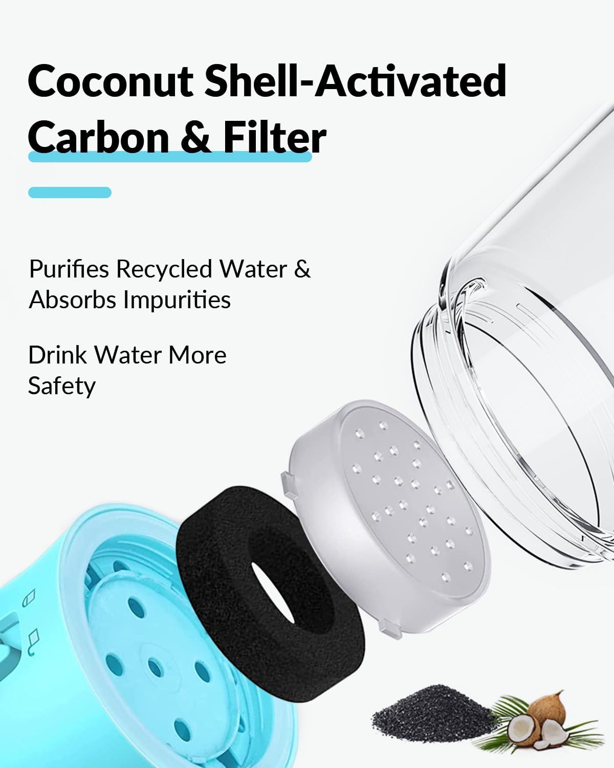 Portable 2-in-1 Pet Water Bottle & Food Container – Perfect for Walks & Hikes